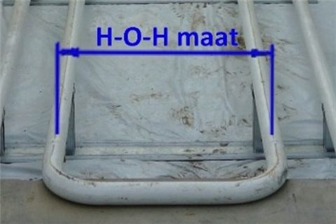如何測(cè)量管軌推車的中心距？